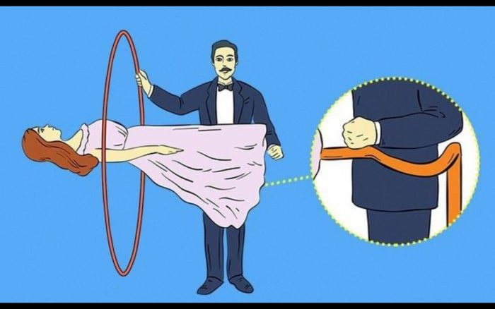 Floating Woman – Anatomy of the Illusion