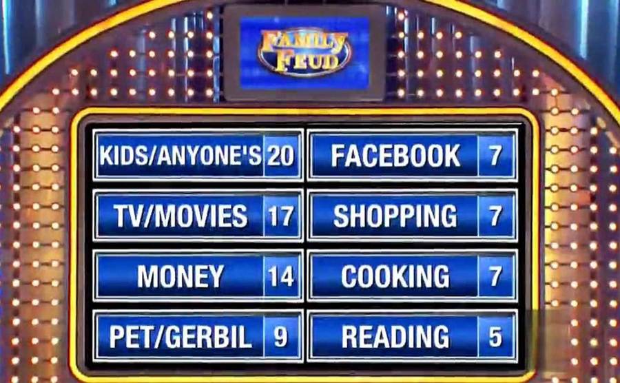 The answer board from Family Feud.